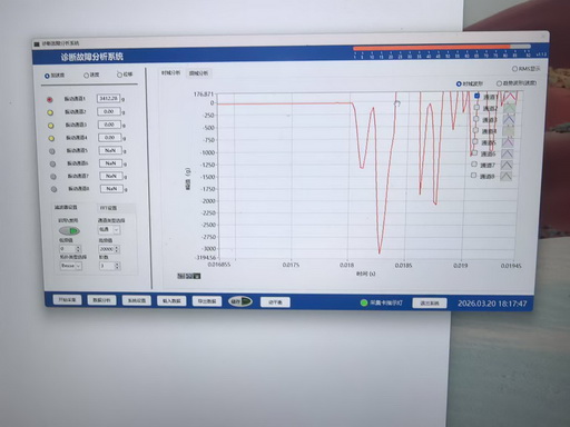 full shock wave diagram